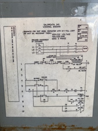 Brugt stationær komprimator, brugte selvstændige komprimatorer, brugte sneglemodtagerbokse